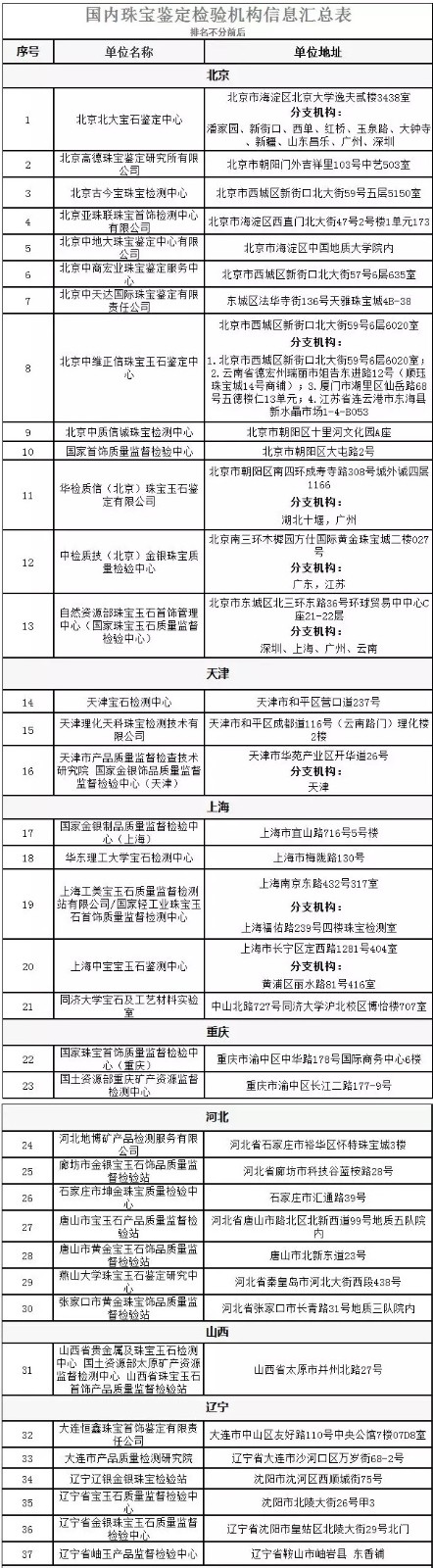 悟空检测科技.jpg