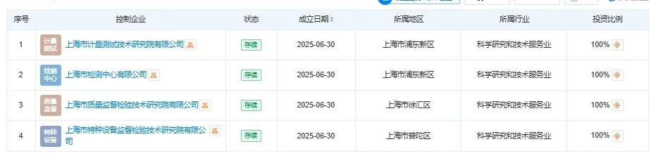 投资企业.png 640.webp (1).jpg