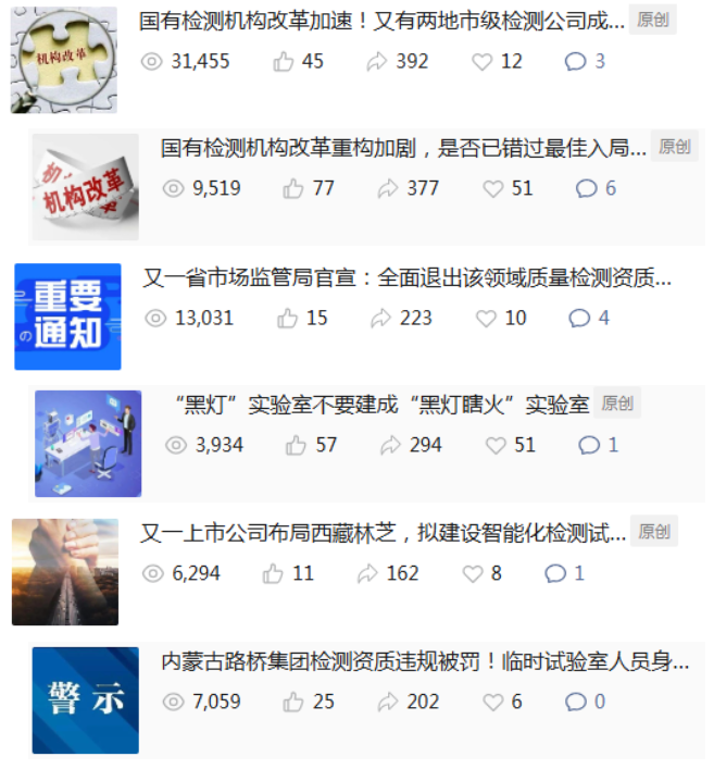 热烈祝贺 _ 悟空媒体热度再创历史新高,YRD系数达到9.2!.png